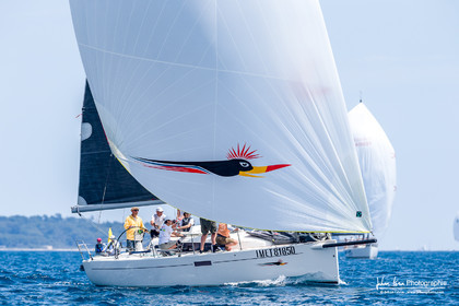 European Championship IRC 2023