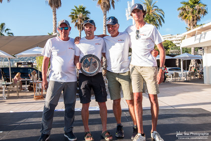 IRC European Championship 2023